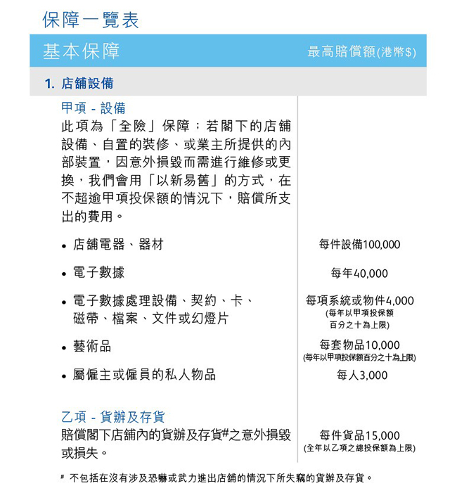 Shop-insurance-cover-tc-1