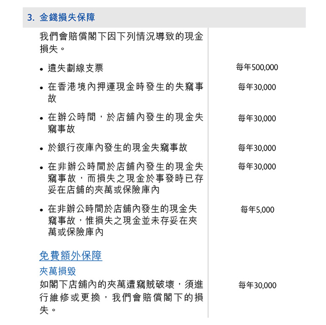 Shop-insurance-cover-tc-5