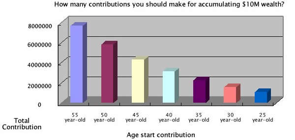 contribution_en contribution_en