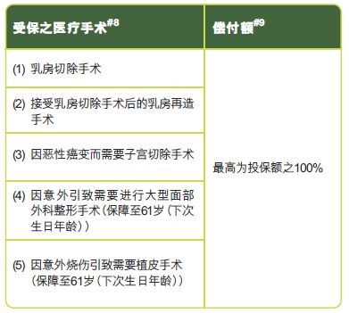 LW_chart3_sc
