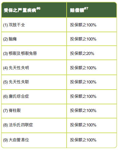LW_chart6_sc