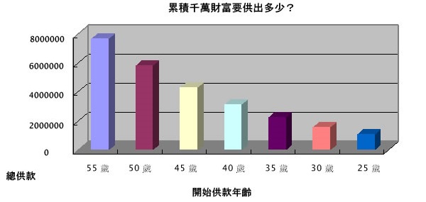 contribution_zh contribution_zh